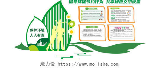 绿色创意绿叶造型环境保护文化墙保护环境爱护环境文化墙
